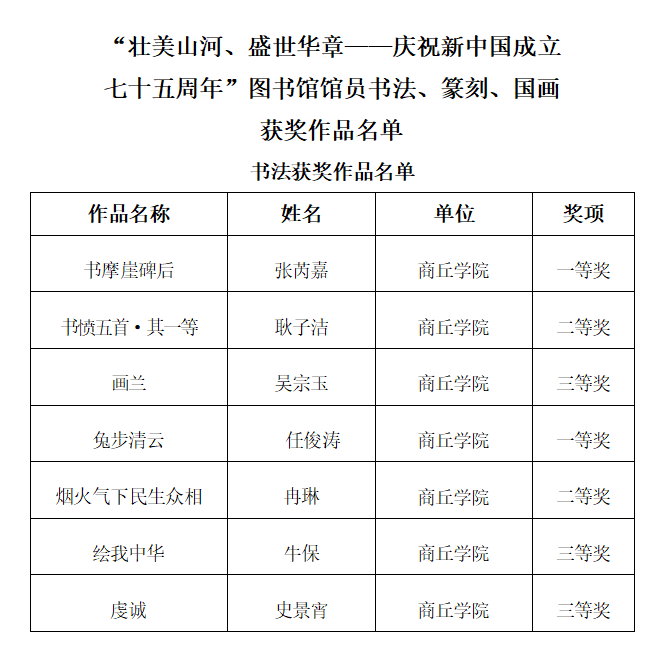 喜报-1.png 喜报-1.png