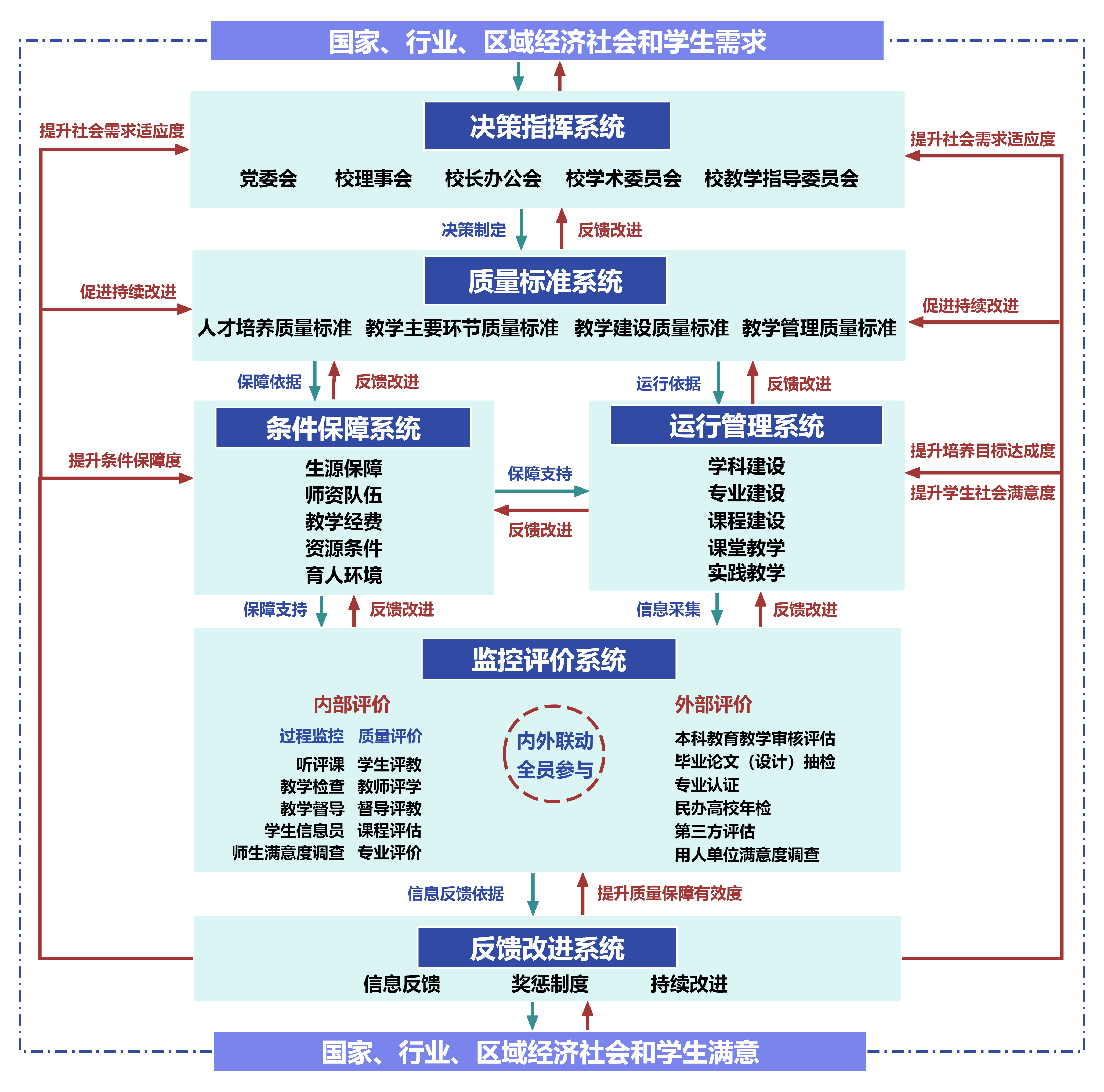 141238D26DE6E036B46D1CDCCDF5D943.png