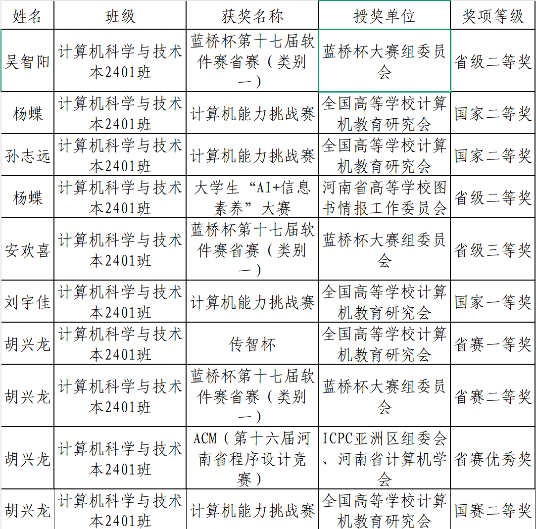 微信图片_2026-05-21_185123_591.png 微信图片_2026-05-21_185123_591.png