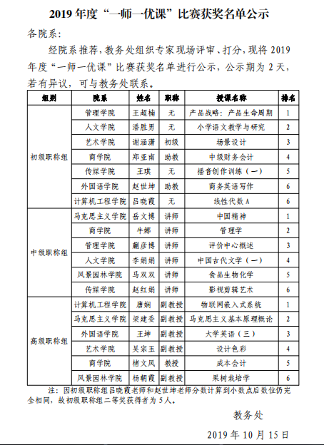 0O)V5})GD~V~3@HV6[(MO74.png 0O)V5})GD~V~3@HV6[(MO74.png