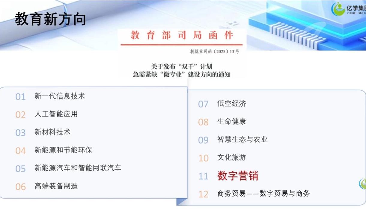 2026.3.19数字贸易赋能教学创新 跨境营销助力人才培养-外国语学院组织教师参加线上专题讲座2.jpeg