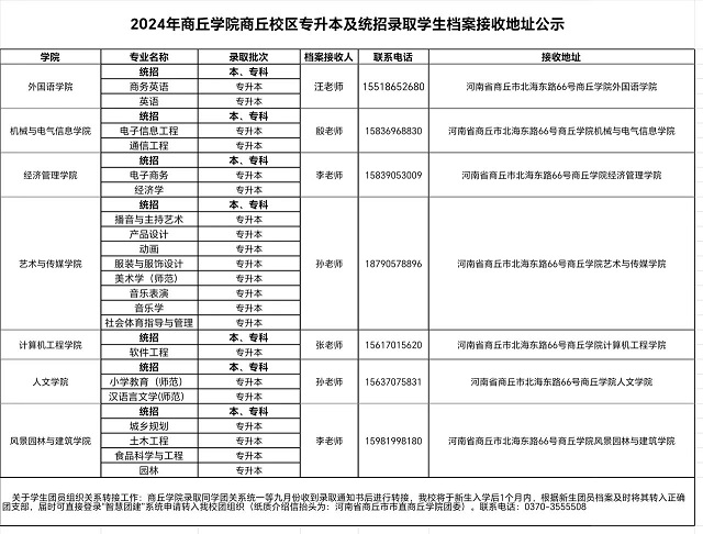 微信图片_20240517171855.jpg